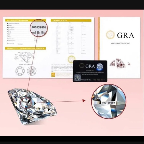 Solid Sterling Silver 925 Moissanite Ring - Picture 7 of 9